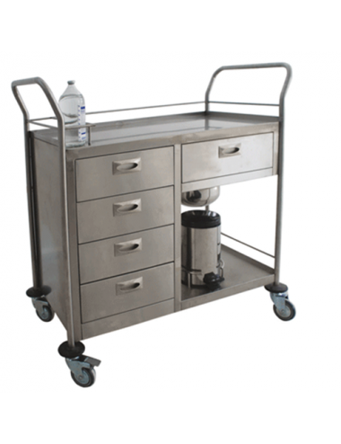 Stainless Steel Equipments